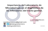 Importancia del Laboratorio de Microbiología en las infecciones del tracto genital.