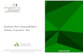 MERCO RESPONSABILIDAD  Y GOBIERNO CORPORATIVO ESPAÑA 2015