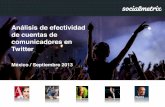 Análisis: Actividad de los principales comunicadores en el entorno digital de México, Socialmetrix
