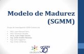 Modelo de Madurez (SGMM) -  · PDF fileNivel 3: Nivel 2: Nivel 1: ... Actualmente solo brinda formación en certificación CMMI. ... los clientes, servicios avanzados