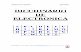 DICCIONARIO DE ELECTRONICA - …aerodocentes.wikispaces.com/file/view/Diccionario+Electrónico... · Diccionario Técnico: Electrónica Ingles-Español Access code Código de acceso