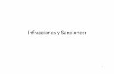 Infracciones y Sanciones -  · PDF file(Decreto Legislativo Nº 813) Dolo . Infracción Tributaria Esinfraccióntributaria,todaacciónuomisión que importe la violación de normas