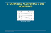 5. VARIABLES ALEATORIAS Y SUS MOMENTOShalweb.uc3m.es/esp/Personal/personas/mwiper/docencia/Spanish/... · La funci´on P(X = x) se conoce como la distribucion de probabilidad de X
