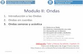 Modulo II: Ondas - fisica.edu.uycris/teaching/ondas_parte3_2012.pdf · 17/04/2012 Masoller, FII 2 3.1 Ondas armónicas en un fluido (líquido o gas) Las ondas sonoras armónicas son
