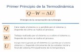 Primer Principio de la Termodinámica - ♣Nestoriano · PDF filetemperatura T (en Kelvin) durante un proceso reversible, el ... invertirse en cualquier punto mediante un cambio infinitesimal