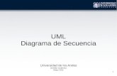 UML Diagrama de Secuencia - · PDF fileUn Diagrama de Secuencia consta de objetos, mensajes entre estos objetos y una línea de vida del objeto representada por una línea vertical