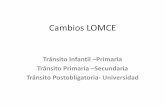 Cambios LOMCE -  · PDF fileLOE LOMCE Todos los cursos: ... -Ciencias Sociales -Lengua Castellana y Literatura -Matemáticas ... 4ºESO por cualquiera de las dos opciones para la