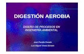 DIGESTIÓN AEROBIA - · PDF fileProcesos Biológicos Aerobios: Procesos realizados por diversos grupos de microorganismos, principalmente bacterias y protozoos que, en presencia de