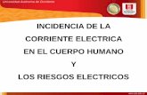 INCIDENCIA DE LA CORRIENTE ELECTRICA EN EL …expoindustrial.com.co/wp-content/uploads/2014/05/PRESENTACION... · CORRIENTE ELECTRICA ... Baja tensión (BT) ≥ a 25 V y ... EPP necesario