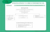 5 POLIGONOS Y CIRCUNFERENCIA - …POLIGONOS+Y... · mos aplicar este Teorema a la resolución de muchos problemas. Veamos algunos ejemplos en los que se puede aplicar este teorema: