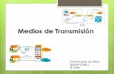 Medios de Transmisión - Profesora Anaylen López · PDF fileTareas claves en la comunicación Utilización del Sistema de Transmisión: Uso eficaz Interfaces Generación de la señal