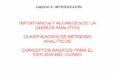 IMPORTANCIA Y ALCANCES DE LA QUIMICA ANALITICA ...depa.fquim.unam.mx/amyd/archivero/00.Introduccionalcurso_10284.pdf · capitulo 0. introduccion importancia y alcances de la quimica