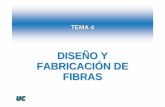 DISEÑO Y FABRICACIÓN DE FIBRAS - grupos.unican.esgrupos.unican.es/gif/co5/CO5_0809_T4_Fabricacion_1tpp.pdf · T4: Introducción Guión • Introducción y conceptos generales •