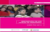 GUÍAS -   · PDF fileAsimismo, los logotipos institucionales son marcas registradas y de propiedad exclusiva del Instituto Colombiano para la Evaluación de la Educación