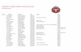 DORSALES Y TANDAS FARINATO RACE SEVILLA 2017farinatorace.es/farinato-race-sevilla-2017/wp-content/uploads/2017/... · 695 monica blanco caro femenino los vikingos del origen tanda