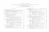 Métodos Numéricos - dis.ulpgc.eslalvarez/teaching/mn/mn_teoria_2010.pdf · 3.7.1 Algoritmo de Horner para evaluar unpolinomioenunpunto..... 10 4 INTERPOLACIÓN DE FUNCIONES I 13