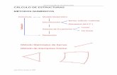 CÁLCULO MATRICIAL DE ESTRUCTURAS CÁLCULO · PDF fileC Método iterativo de Hardy Cross (1932) ... Lo que diferencia los métodos matriciales es el ORDEN de utilización de las ecuaciones