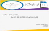 BASES DE DATOS RELACIONALES · PDF fileUnidad I. Bases de Datos BASES DE DATOS RELACIONALES Profesora Ginnette Calvo G. Grupo 002 II Ciclo 2013