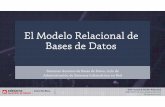 El Modelo Relacional de Bases de Datos - · PDF file•Ayudan a entender el funcionamiento de las bases de datos relacionales. GBD-Unidad 3-Modelo Relacional Jorge Sánchez, @jorgesancheznet