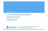 DICIEMBRE 2012 LA MACROECONOMIA ARGENTINA · PDF fileFuente: elaboración propia a partir de datos del FMI.-15,0-10,0-5,0 0,0 5,0 ... En número índice base 100=2006 Fuente: Estadísticas