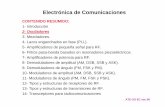 Electrónica de Comunicaciones - Facultad Regional Có · PDF fileElectrónica de Comunicaciones ATE-UO EC osc 00 CONTENIDO RESUMIDO: 1- Introducción 2- Osciladores 3- Mezcladores.
