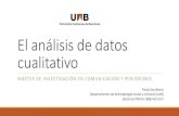 El análisis de datos cualitativo - pagines.uab.catpagines.uab.cat/joseluismolina/sites/pagines.uab.cat.joseluismolina... · CUALITATIVO CUANTITATIVO Técnicas Entrevista biográfica