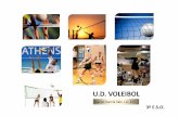 Apuntes UD VOLEIBOL 3 ESO - Educación Física · PDF fileU.D. VOLEIBOL ORIGEN En 1895 G. Morgan , profesor de la Escuela de E.F. del YMCA en MASSACHUSSETS crea el Voleibol. Su primer