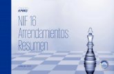 NIIF 16 Arrendamientos Resumen -  án los arrendamientos en el balance. ... comprender el impacto en el negocio. 2 ... Poner en marcha la evaluación del impacto · 2018-1-21