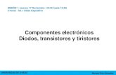 Componentes electrónicos Diodos, transistores y tiristores 1-0… · geometría del condensador y de la permitividad ( ) ... APROVECHAN PARA MUY DIVERSAS APLICACIONES Y ... Field