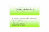 TEORIA DE CIRCUITS - Departament de Físicadfs.uib.es/GTE/education/industrial/teo_circuits/RPS.pdf · Análisis de circuitos en RPS: Utilización de Impedancias ... Circuito RLC