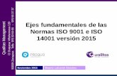 Normas ISO 9001 e ISO 14001 versión 2015 - Software ISO, Cuadro de ... · PDF fileActividades de los competidores, Aspectos legales y reglamentarios, Tendencias sociales, culturales