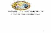 MANUAL DE ORGANIZACIÓN TESORERIA MUNICIPAL DE... · MANUAL DE ORGANIZACIÓN TESORERIA MUNICIPAL . 2 ... La glosa de las cuentas del Ayuntamiento saliente ... para que sea agregado