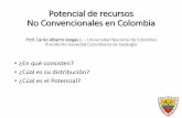 Potencial de recursos No Convencionales en · PDF filePotencial de recursos No Convencionales en Colombia Prof. Carlos Alberto Vargas J. – Universidad Nacional de Colombia Presidente