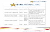 CONVENIOS EDUCATIVOS FEBANCOLOMBIA …imageid.net/febancolombia/Convenios Vigentes a nivel Nacional2016.pdf · pierda el derecho de permanencia en la ... suspendido sus estudios,