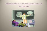 NEUROCIENCIA Y SU RELACION CON LA · PDF filecarbohidratos (glucosa), la distribución se realiza de manera ... •Coma mucha fruta, sobre todo en la mañana y siempre con el estómago