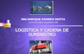 LOGISTICA Y CADENA DE SUMINISTRO - Iniciofidelmafca.weebly.com/uploads/4/0/4/7/4047781/__cadenas_de... · LOGISTICA Y CADENA DE SUMINISTRO ING ENRIQUE ROMERO MOTTA eromero@e-supplier.net