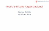 Teoría y Diseño Organizacional · PDF fileLa dirección organizacional se implementa por medio de ... Actúan como limitaciones del comportamiento ... Dos modelos para formular las