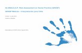 GLOBALG.A.P. Risk-Assessment on Social Practice (GRASP) GRASP Módulo ... · PDF file–– Módulo GRASP - Interpretación para Chile 2 / 20 ... Para el caso de Chile, se considera