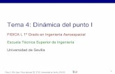Tema 4: Dinámica del punto I - GIA Sevilla ESI · PDF file1 Física I, GIA, Dpto. Física Aplicada III, ETSI, Universidad de Sevilla, 2011/12 Tema 4: Dinámica del punto I FISICA