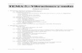 TEMA 5.- Vibraciones y ondas · PDF fileApuntes de Física – 2º Bachillerato
