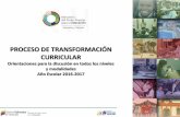 PROCESO DE TRANSFORMACIÒN CURRICULAR · PDF fileAspectos comunes del proceso de transformación curricular en todos los niveles y modalidades 1. Perspectiva: Los fines de la Educación