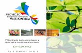 V Seminario Latinoamericano y del Caribe de … un mecanismo de diálogo y coordinación que articula ... • Programa para el Desarrollo de Vivienda Social en CA ... Asociación Promotora