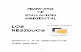 LOS RESIDUOS · PDF fileJuegos, canciones Salón de actos Todo el alumnado Jornada de puertas abiertas Presentación del proyecto a futuros alumnos y sus familias
