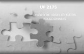 UF 2175 O LÓGICO Diseño lógico: Consiste en transformar el esquema conceptual obtenido en la fase anterior en un esquema lógico adaptado al modelo de datos en el que se apoya el