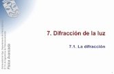 7. Difracción de la luz - Grupo de Investigación en ... · PDF fileUniversidad de Vigo. Departamento de F í sica Aplicada E.T.S. de Ingenieros de Telecomunicaci ó n 7. Difracción