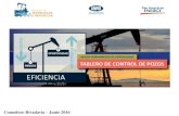 Comodoro Rivadavia Junio 2016 - iapg.org.ar. Tablero de... · gestión de producción de los pozos Contexto 3783 pozos productores y 827 pozos inyectores. 2548 Bombeo Mecánico (65%
