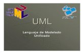 Lenguaje de Modelado Unificadoalfa.facyt.uc.edu.ve/computacion/pensum/cs0347/download...Esquema Concepto de UML Reseña Histórica Características Estándares que conforman UML Diagramas