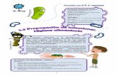 Propagación de Higiene alimentaria - e-bug · PDF file · 2015-01-23Resultados del aprendizaje / Objetivos ... Frutas y verduras: ... punto han propagado bacterias por sus cocinas