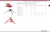 Tornillos y soportes de tubos - Rugged Jobsite Tools ... web.pdf2.1 TORNILLOS Y SOPORTES DE TUBOS Tornillos y soportes de tubos • Amplia selección de accesorios para tubos diseñados