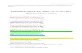 Actualizacin de Anexos del Real Decreto 1599 ... - san.gva. · PDF fileActualización de Anexos del Real Decreto 1599/1997, por el que se regulan los Productos Cosméticos ... 4-etoxifenol